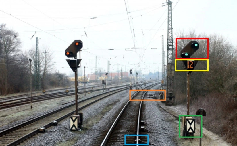 La reconnaissance faciale des signaux, le projet ARTE d’Alstom